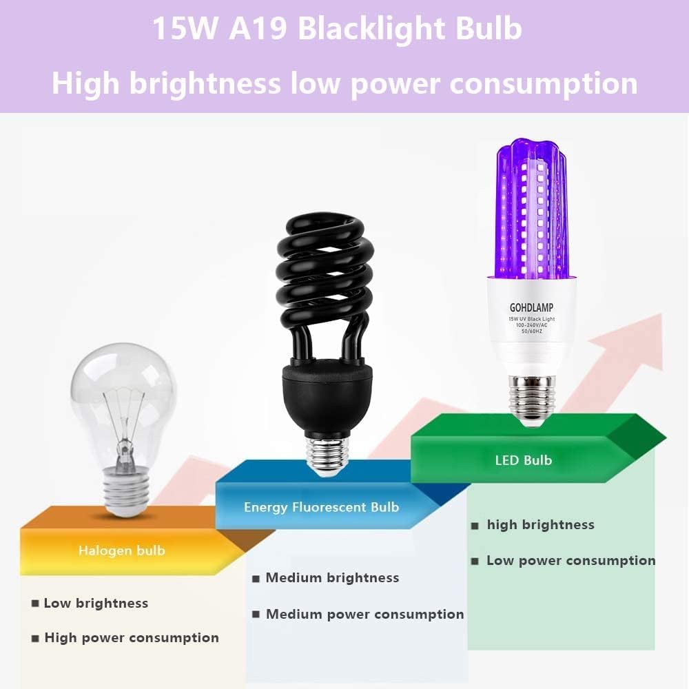 GOHDLAMP 15W LED black light bulb showing E26 base and purple glow - 3