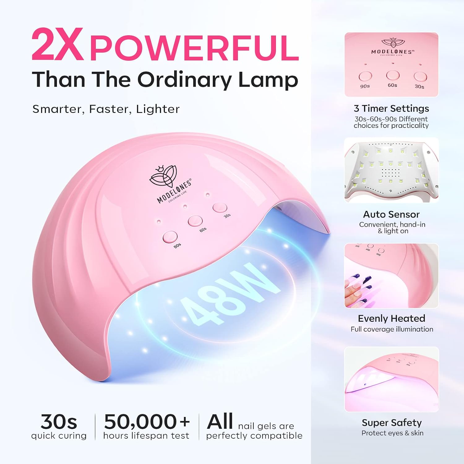 Modelones 48W UV LED nail lamp with fingerless UV-protective gloves - 3