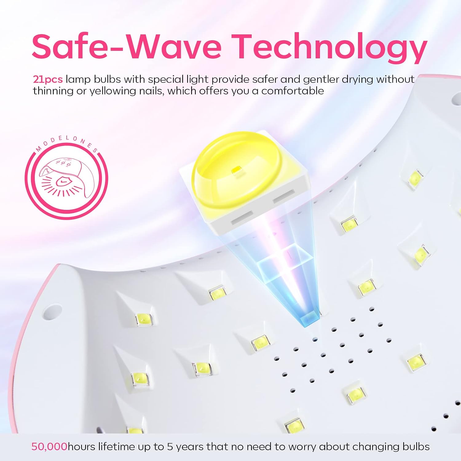 Modelones 48W UV LED nail lamp with fingerless UV-protective gloves - 4