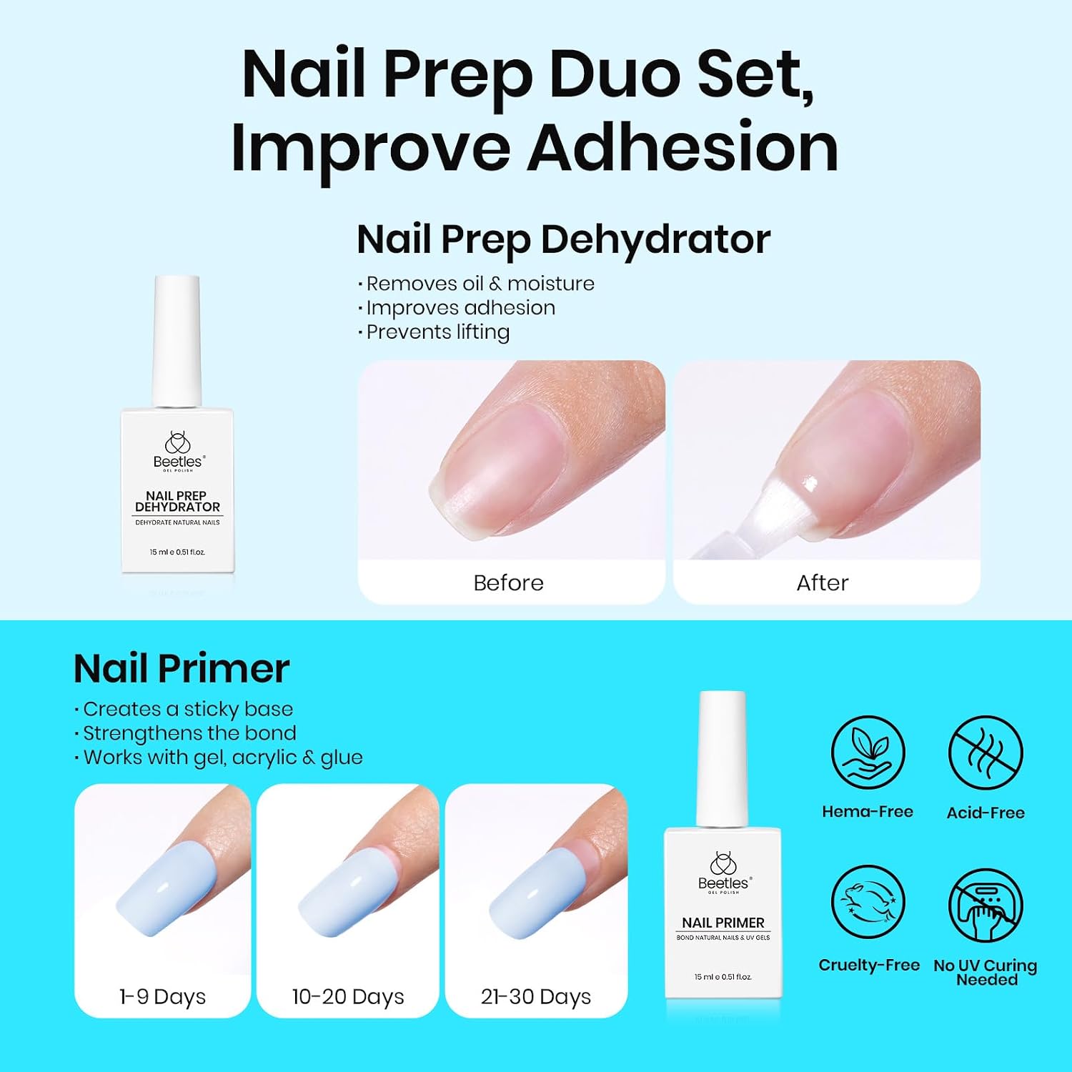 Beetles 2-pack 15ml HEMA-free nail dehydrator and primer bottles - 2